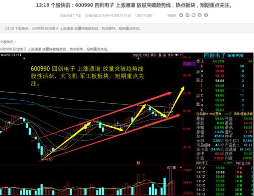 中国电科股票（中国电科股票600990）