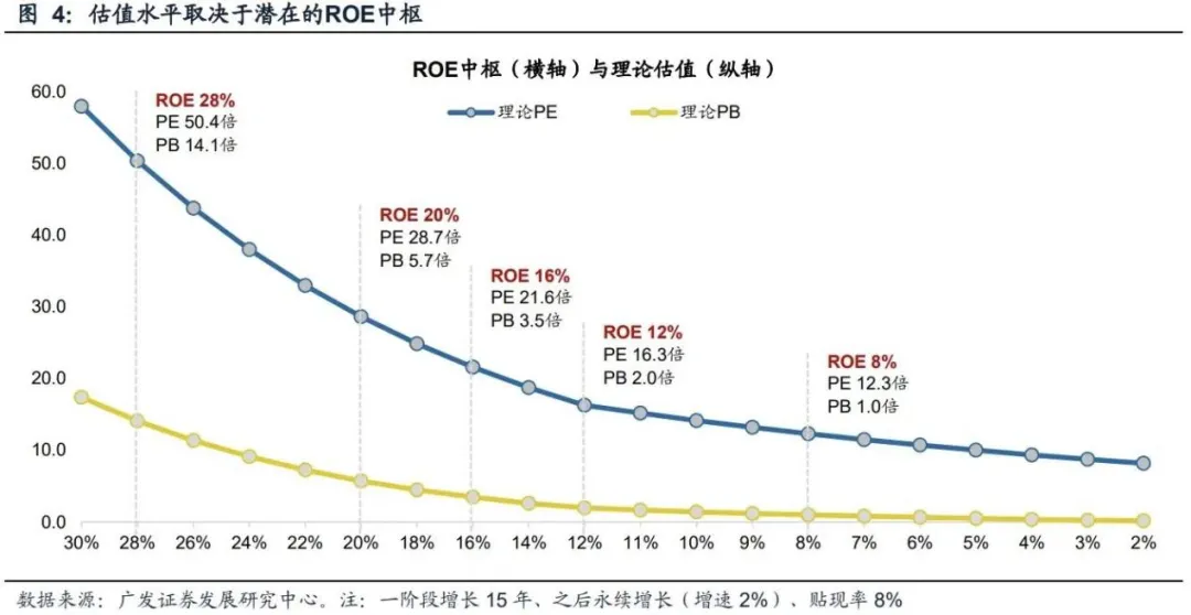 惨!白酒年线已经录得了年线的5连阴-炒股吧